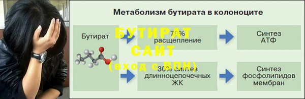 альфа пвп VHQ Верея